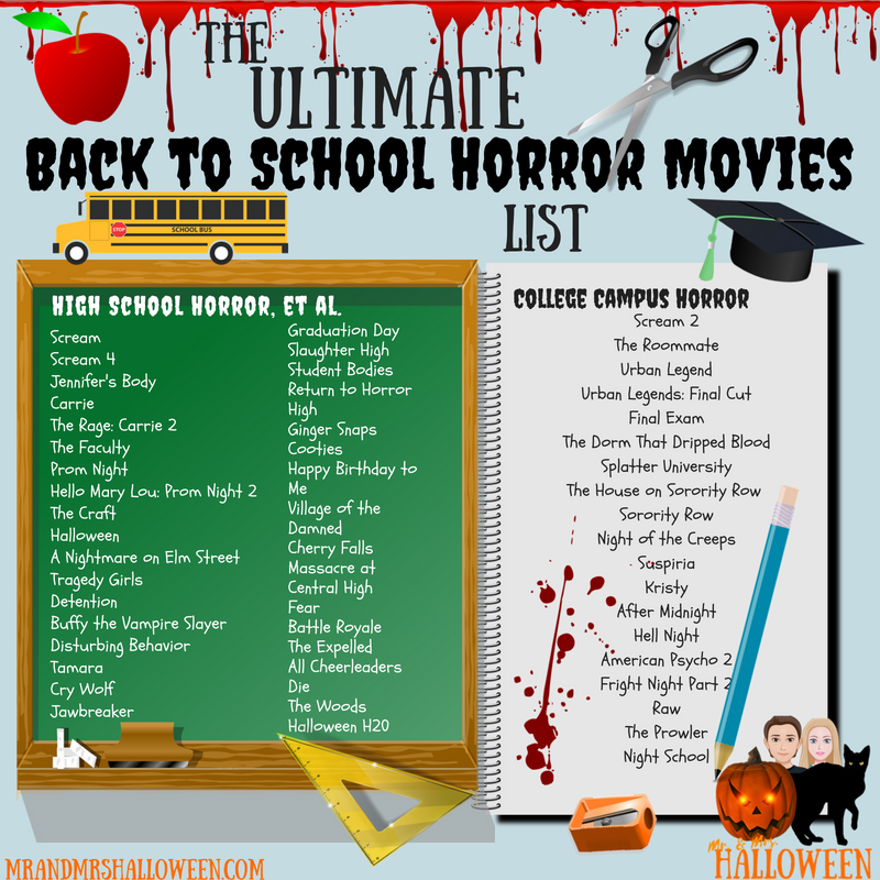 The Ultimate Back To School Horror Movies List